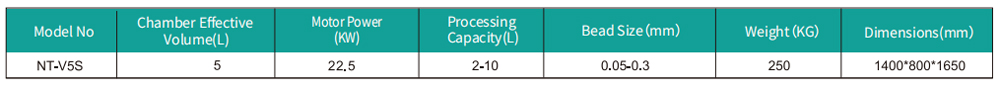 Technical Parameters of Lab Agitator Nano Bead Mills NT-VS